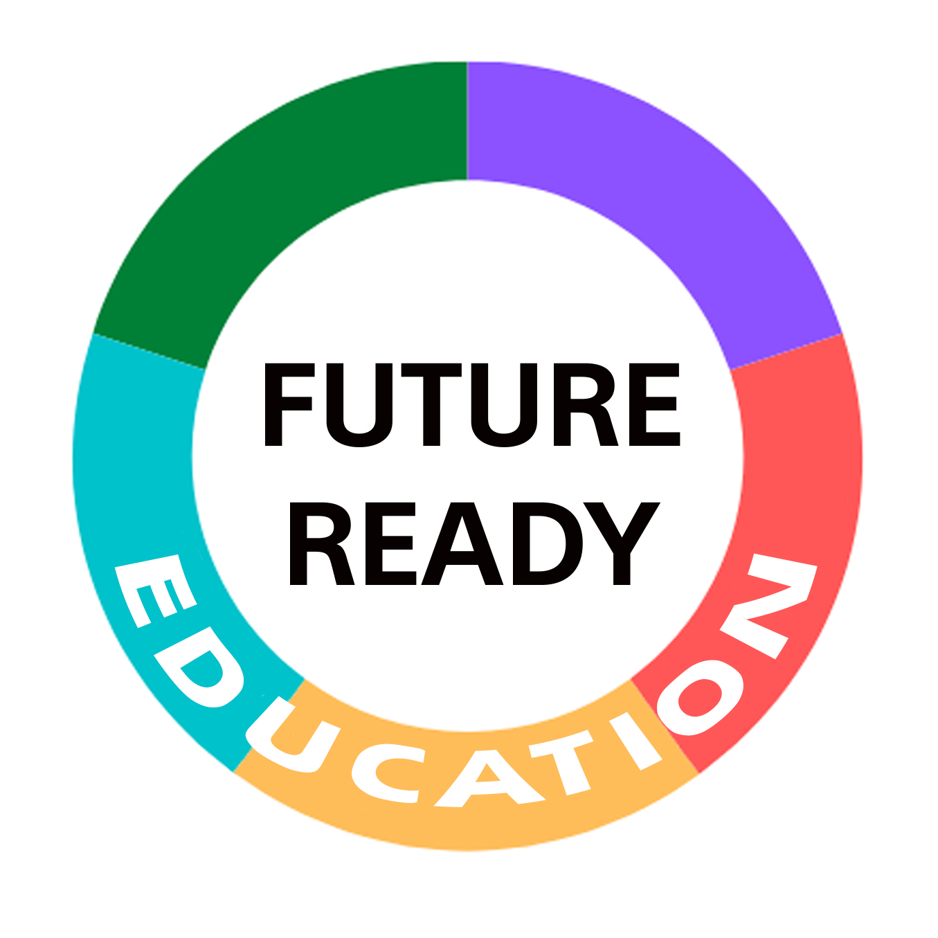 Future-ready education